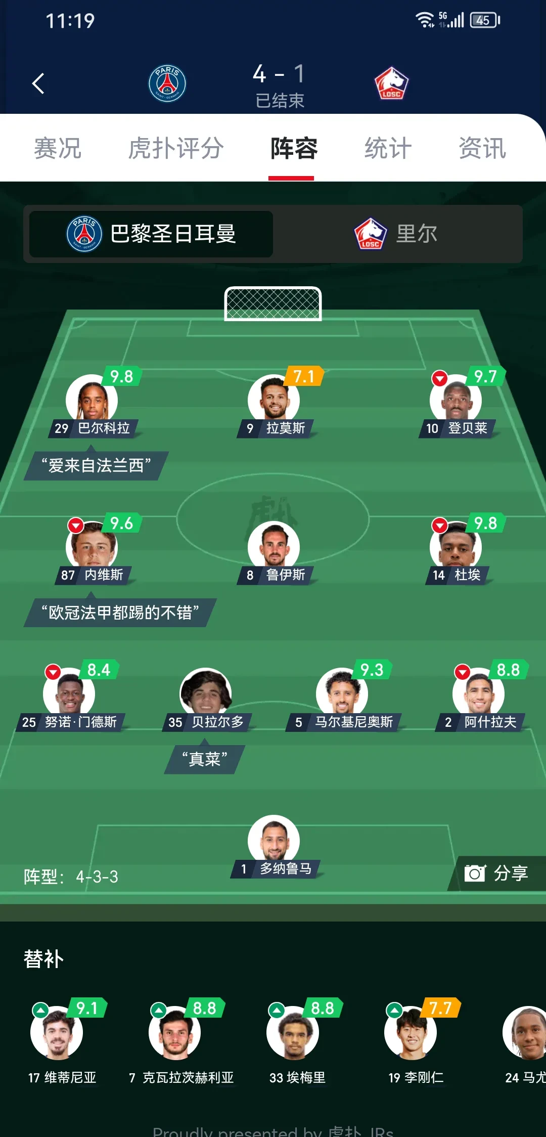 西甲赛程吃紧，巴黎圣日耳曼今晚主帅复盘，更衣室稳定，轮换策略成焦点的简单介绍