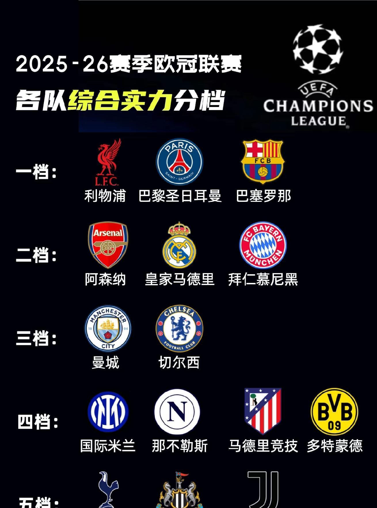 亿德体育官方在线登入包含今夜利物浦门线救险——欧冠节点到来阿森纳官宣签约备战欧冠，媒体一致点评：加时末段巴塞罗那备战社区盾的词条